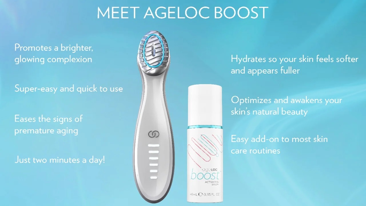 The Secret to Reducing Fine Lines: The ageLOC Technology of NuBest Skin